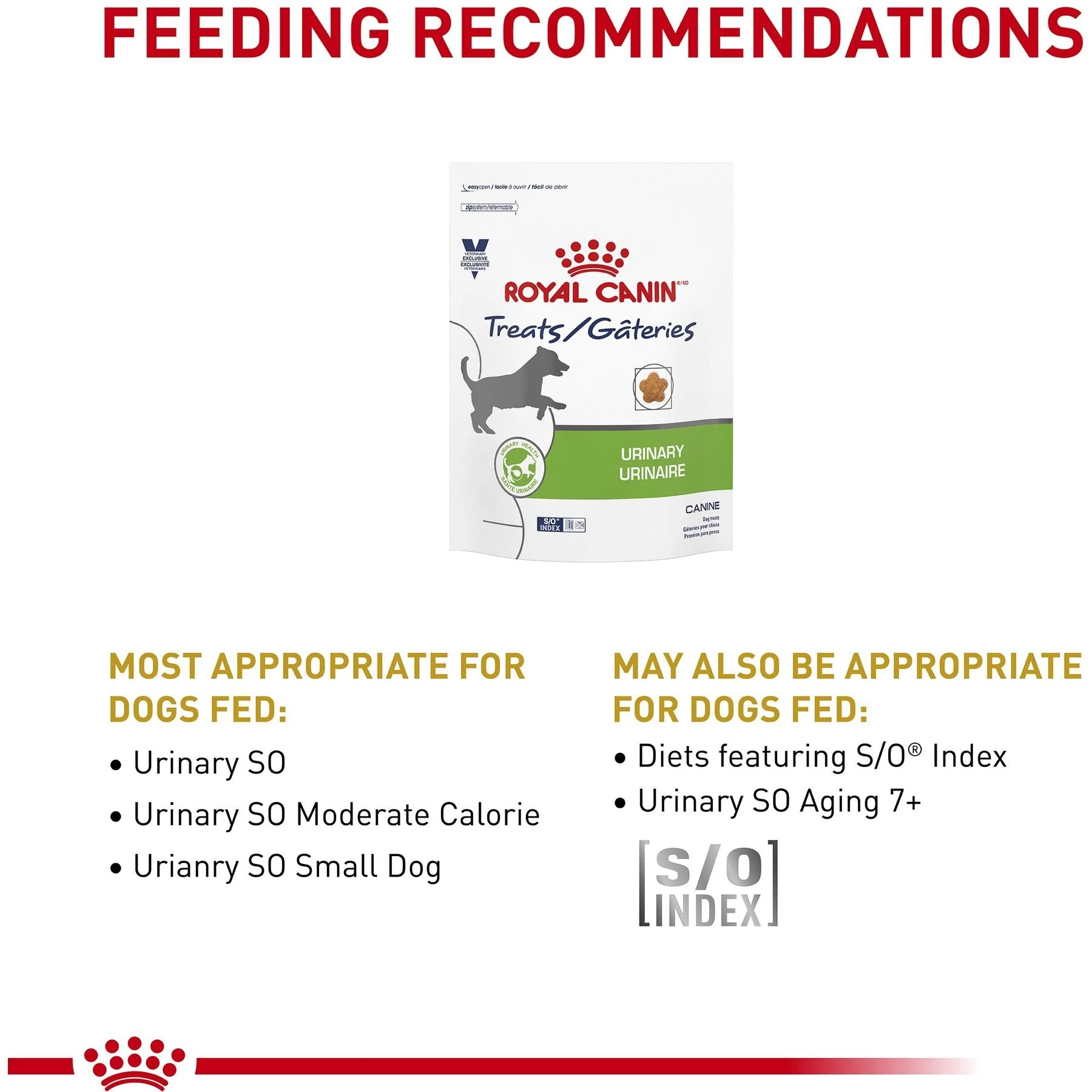 Royal Canin Veterinary Diet Adult Urinary Dog Treats - Image 6