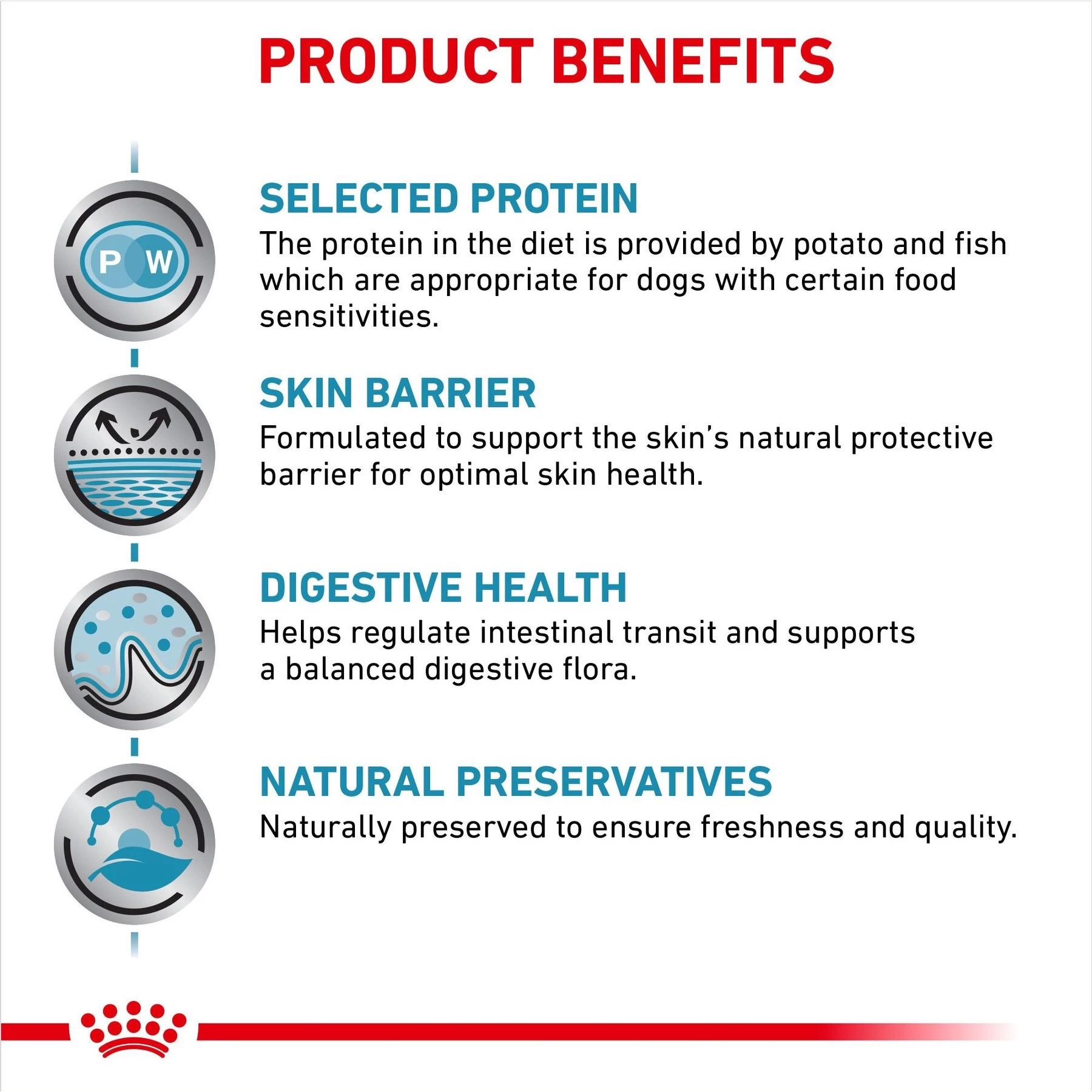 Royal Canin Veterinary Diet Adult Selected Protein PW Dry Dog Food - Image 4