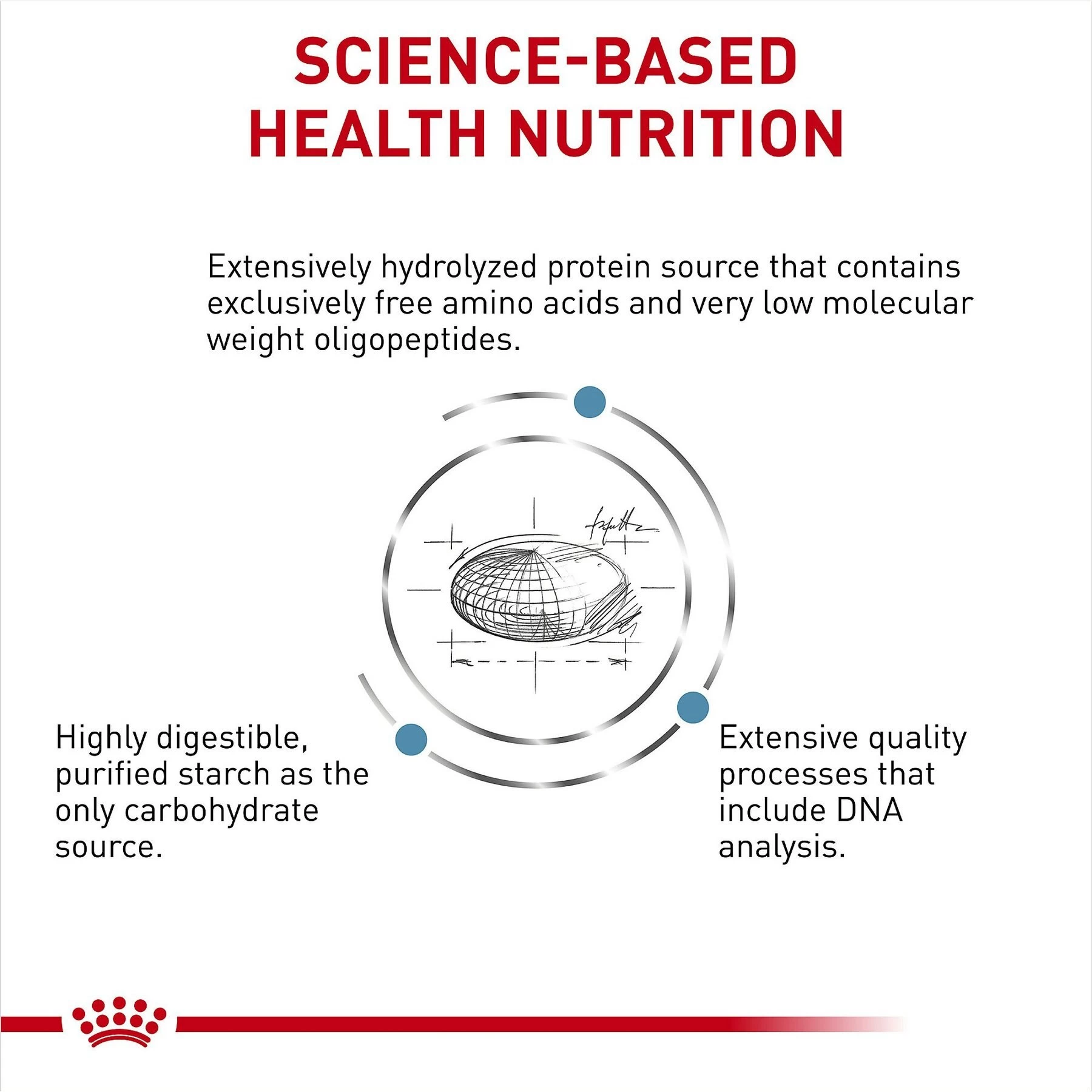 Royal Canin Veterinary Diet Adult Ultamino Dry Cat Food - Image 6