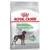 Royal Canin Maxi Digestive Care Dry Adult Dog Food