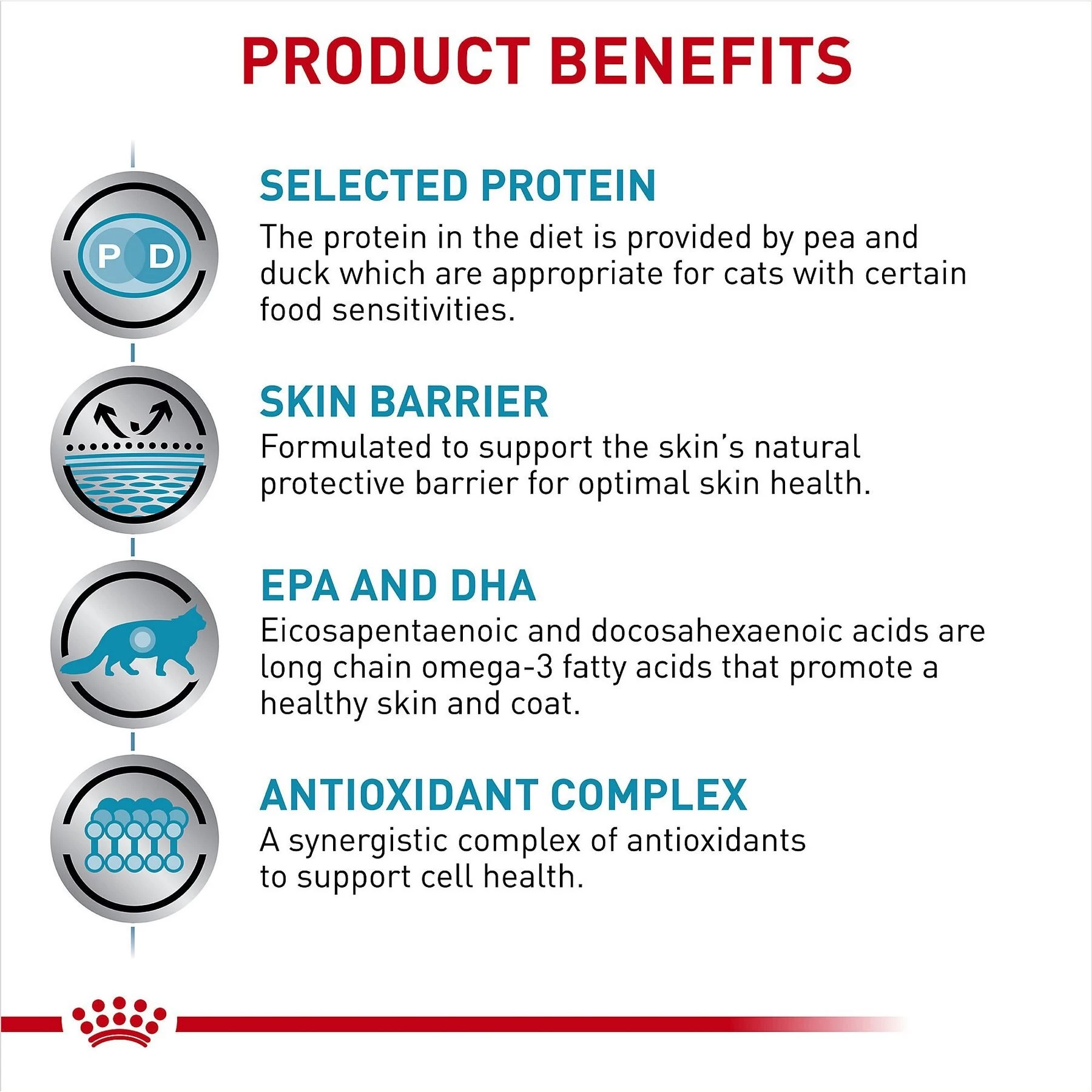 Royal Canin Veterinary Diet Adult Selected Protein PD Loaf Canned Cat Food - Image 4