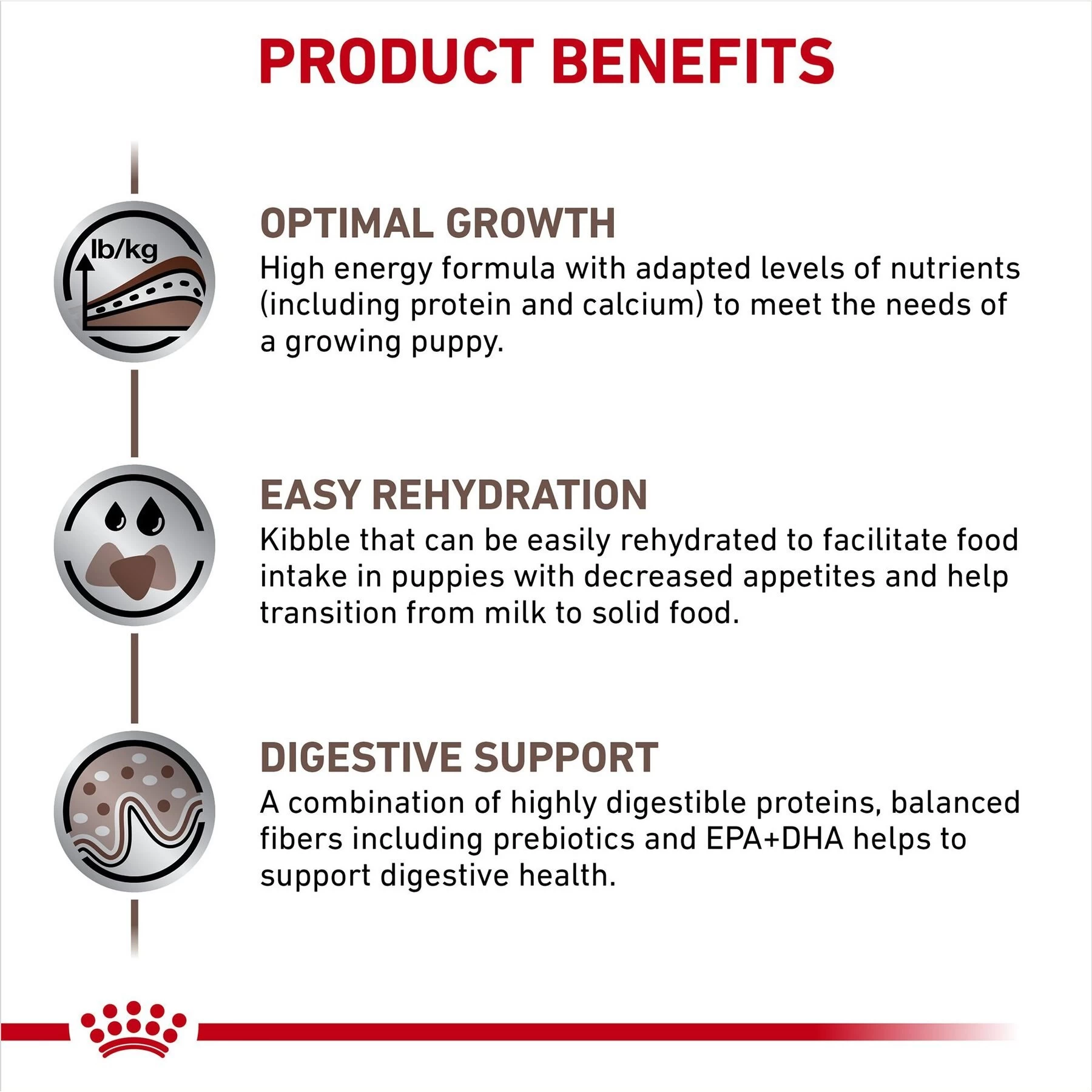 Royal Canin Veterinary Diet Puppy Gastrointestinal Dry Dog Food - Image 5