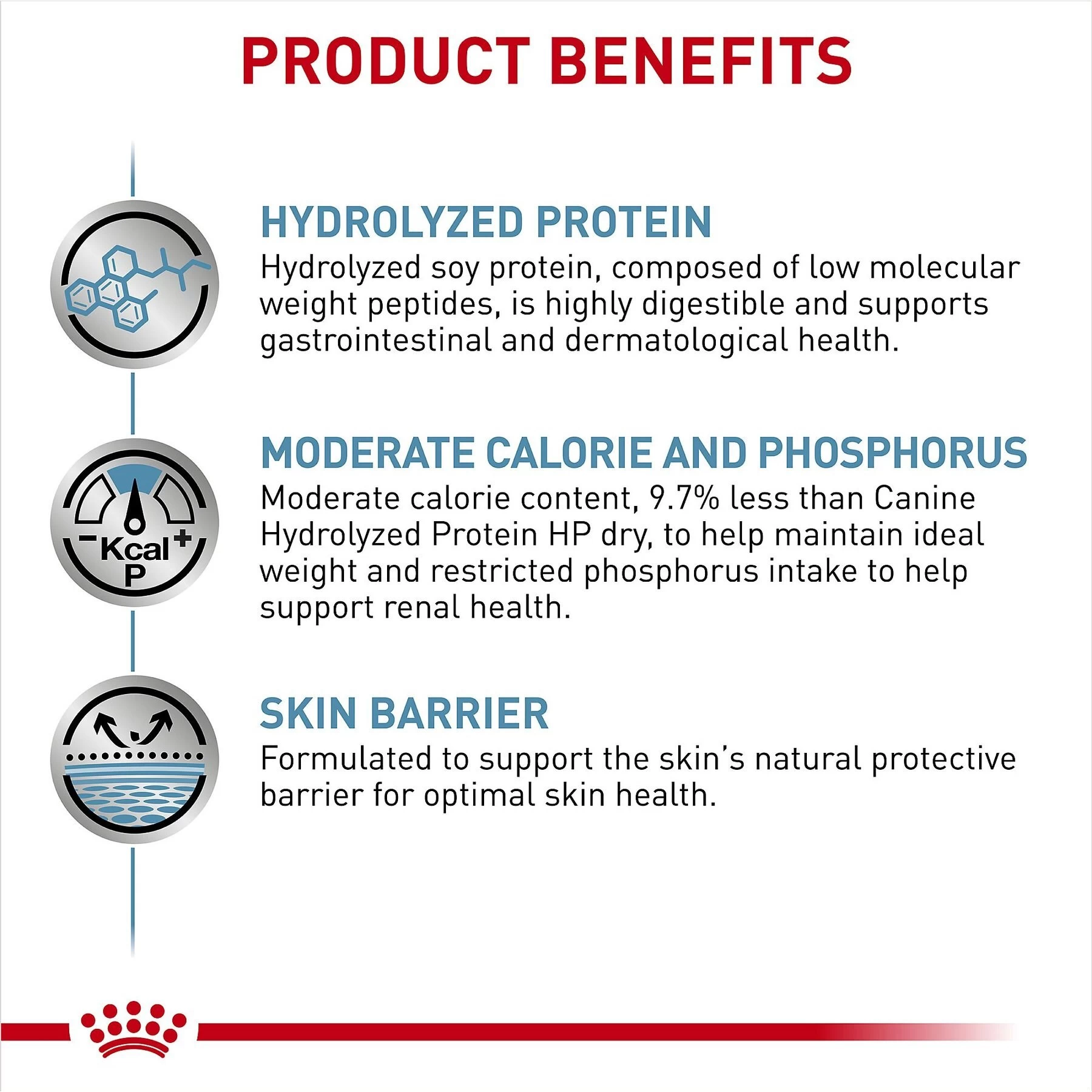 Royal Canin Veterinary Diet Adult Hydrolyzed Protein Moderate Calorie Dry Dog Food - Image 4