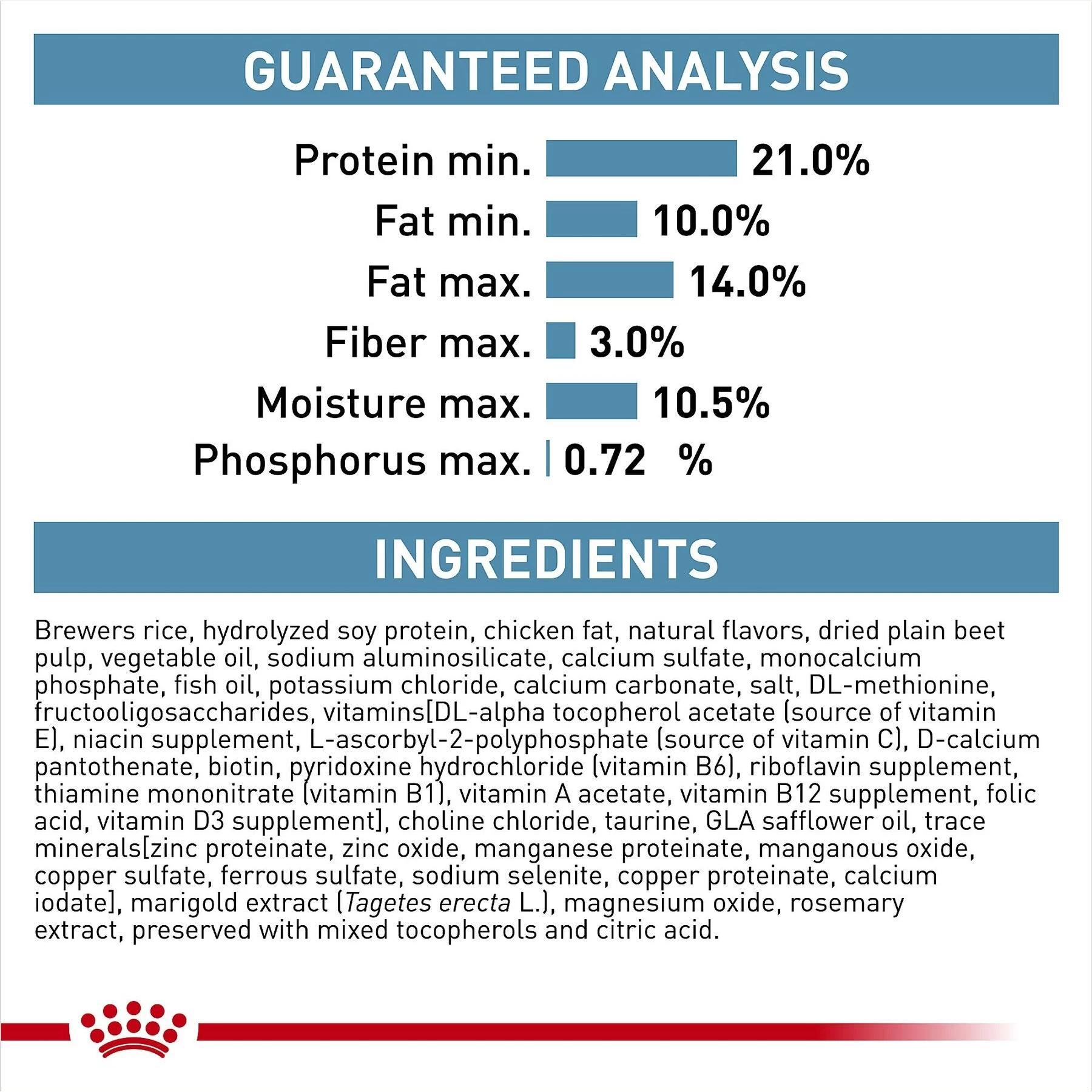 Royal Canin Veterinary Diet Adult Hydrolyzed Protein Moderate Calorie Dry Dog Food - Image 8