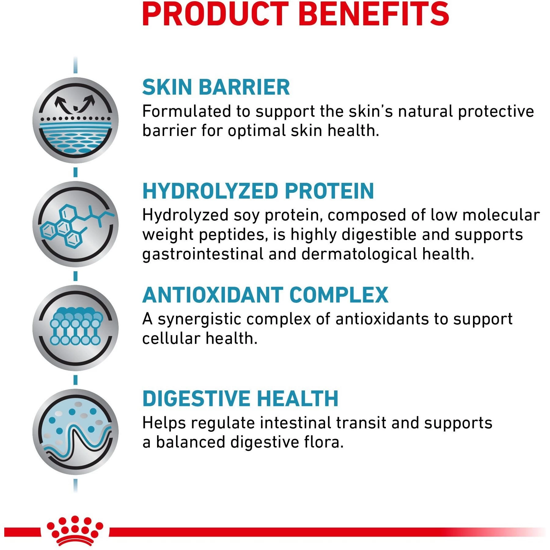 Royal Canin Veterinary Diet Adult Hydrolyzed Protein PS Dry Dog Food - Image 4