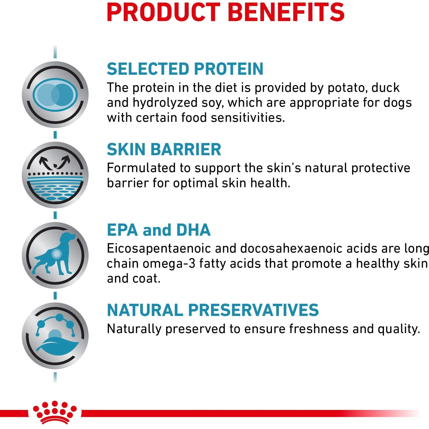 Royal Canin Veterinary Diet Adult Selected Protein PD Dry Dog Food - Image 6