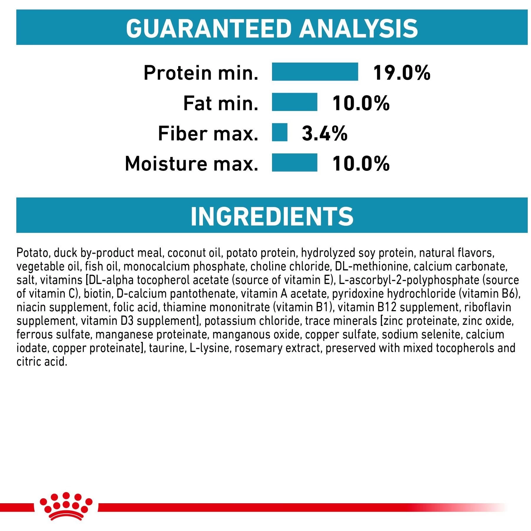 Royal Canin Veterinary Diet Adult Selected Protein PD Dry Dog Food - Image 8