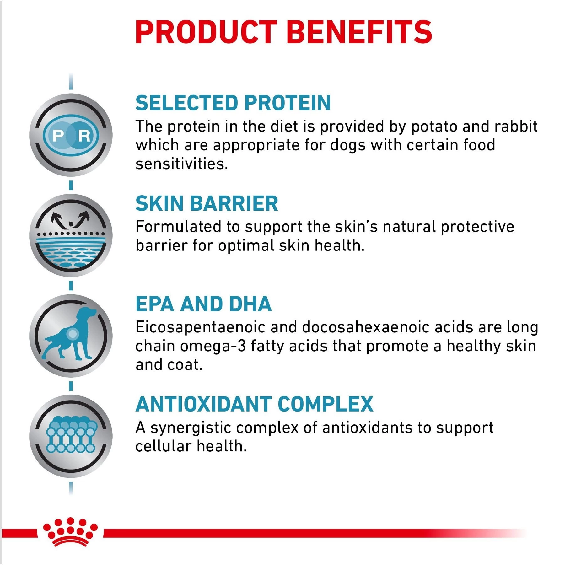 Royal Canin Veterinary Diet Adult Selected Protein PR Canned Dog Food - Image 2