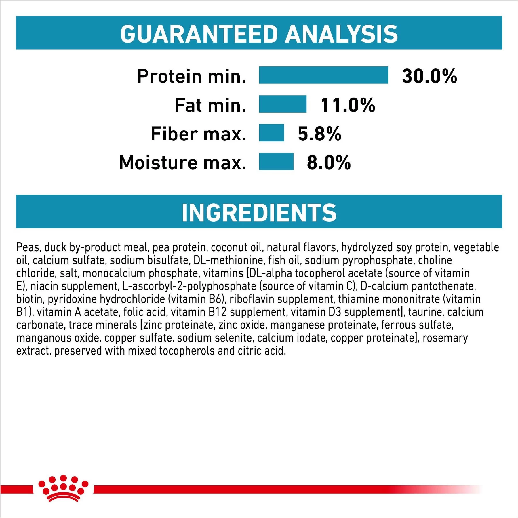 Royal Canin Veterinary Diet Adult Selected Protein PD Dry Cat Food - Image 7