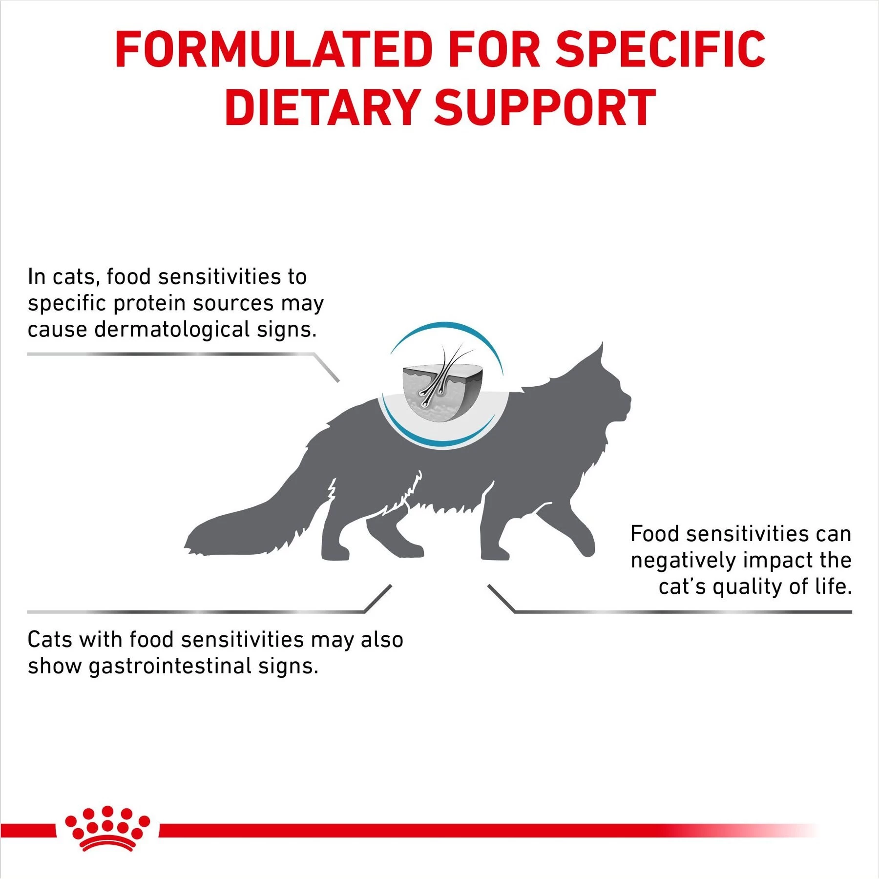 Royal Canin Veterinary Diet Adult Selected Protein PR Dry Cat Food - Image 4