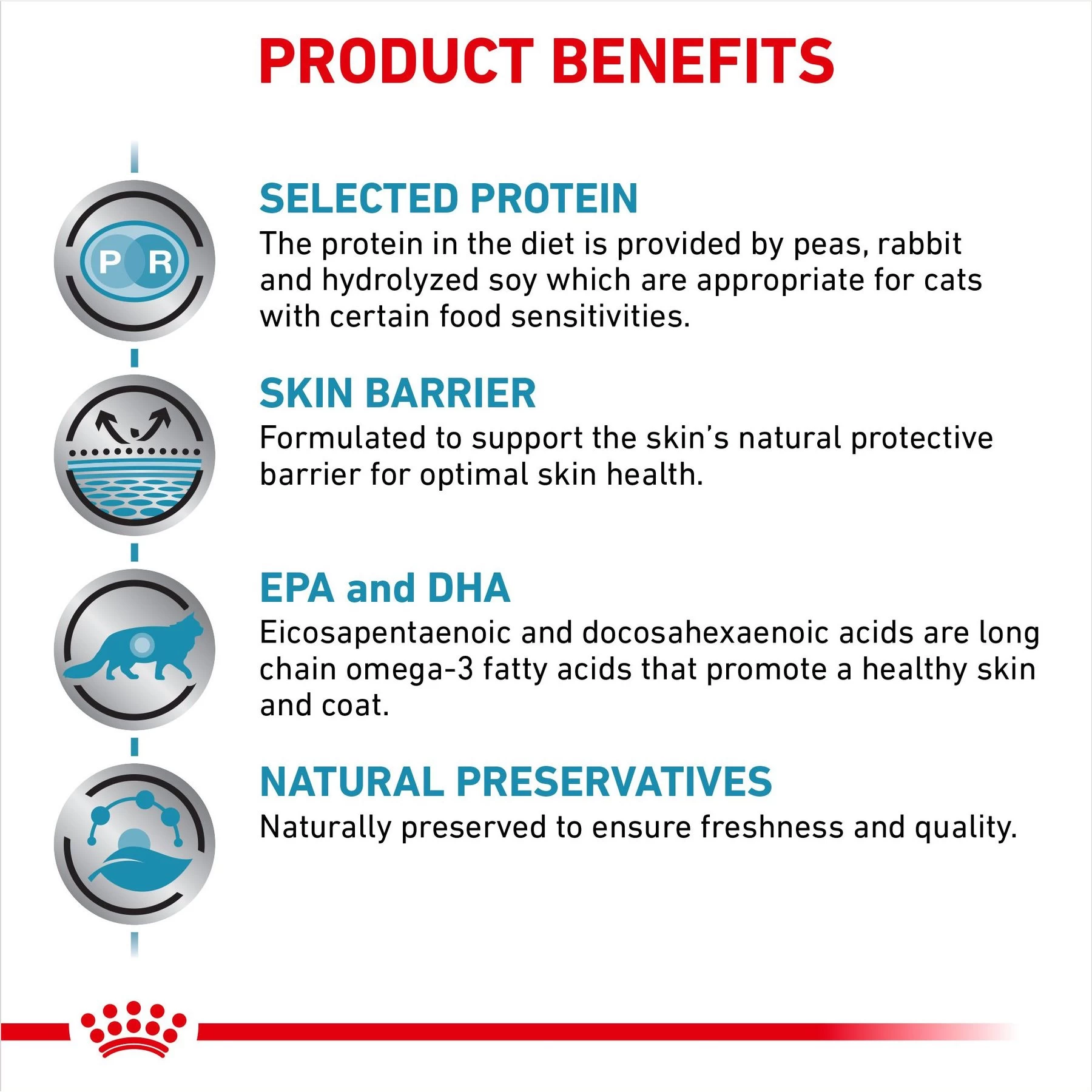 Royal Canin Veterinary Diet Adult Selected Protein PR Dry Cat Food - Image 6