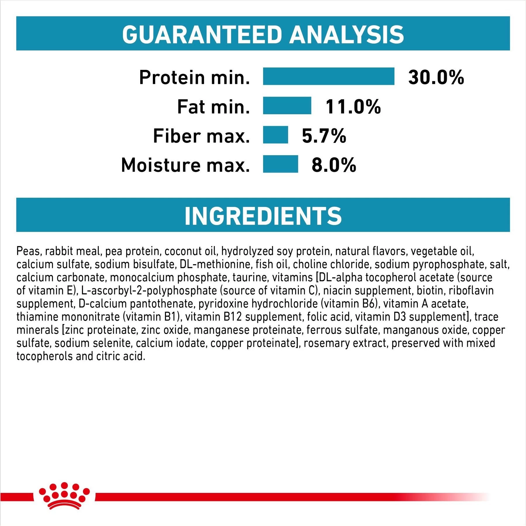 Royal Canin Veterinary Diet Adult Selected Protein PR Dry Cat Food - Image 7