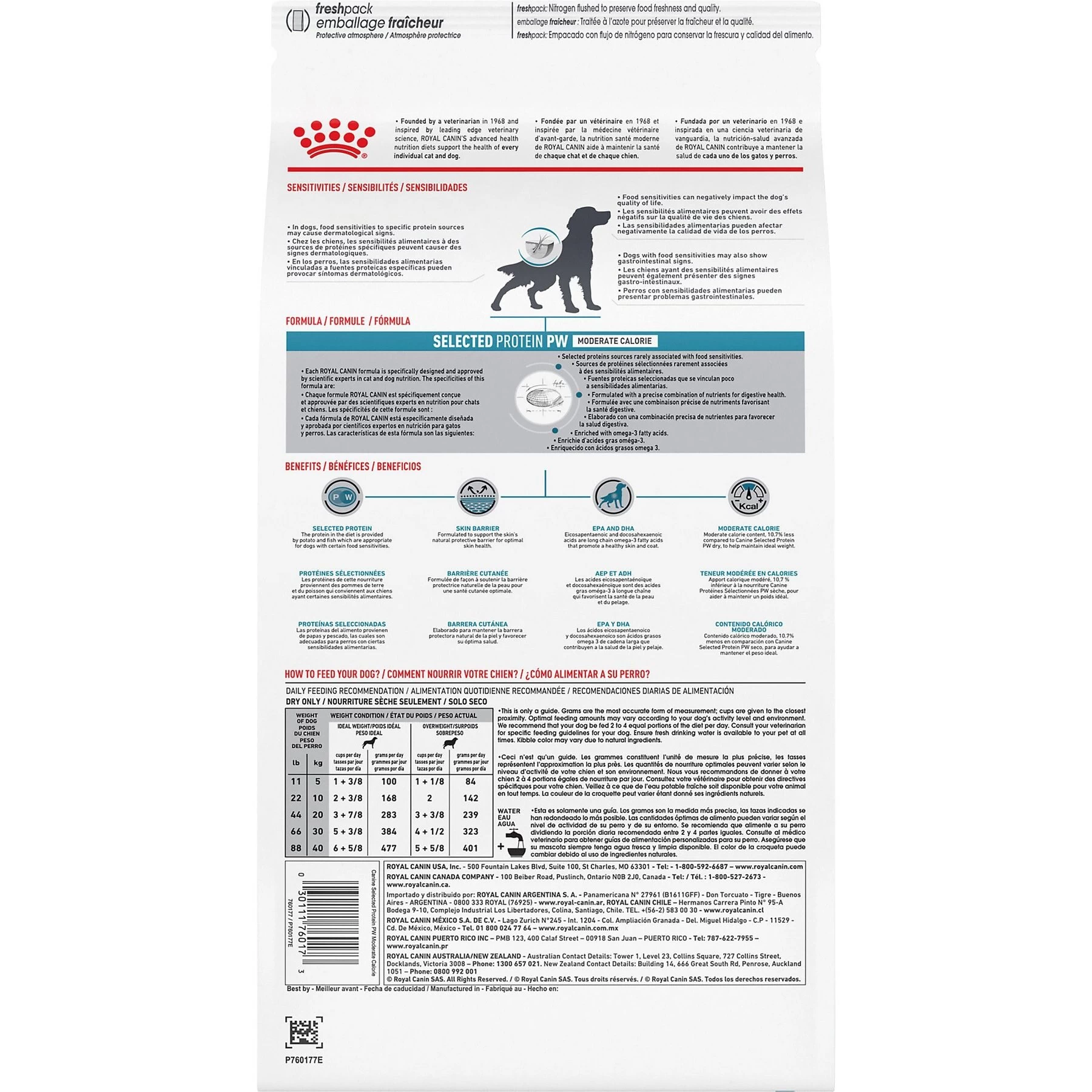 Royal Canin Veterinary Diet Adult Selected Protein PW Moderate Calorie Dry Dog Food - Image 2