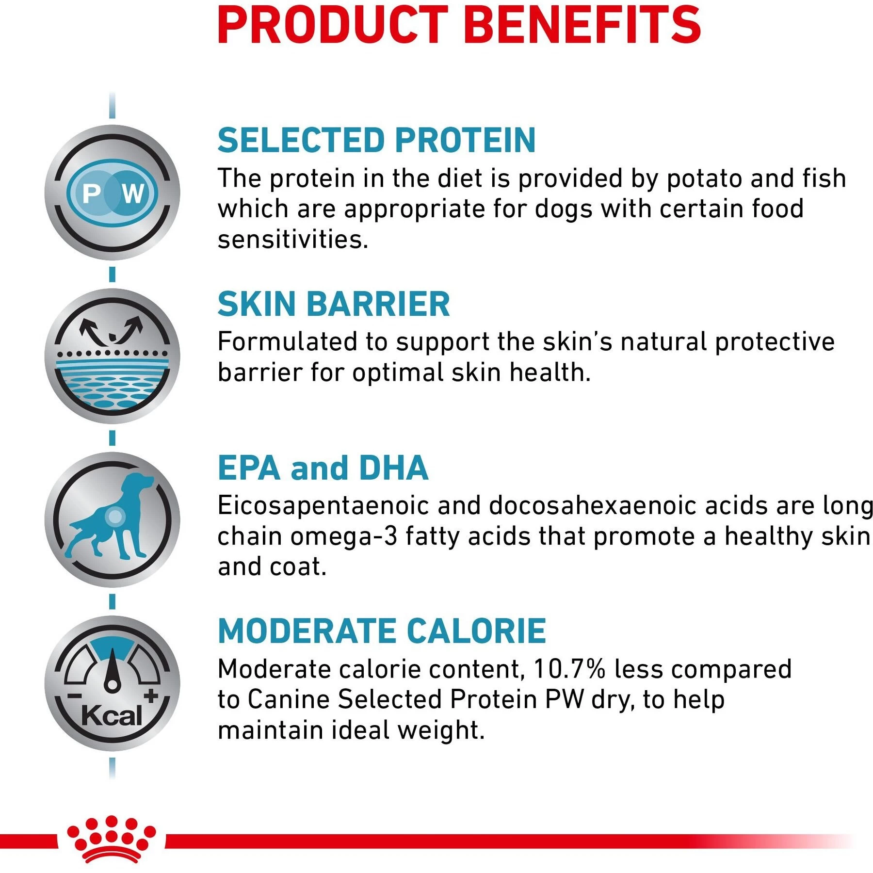 Royal Canin Veterinary Diet Adult Selected Protein PW Moderate Calorie Dry Dog Food - Image 4
