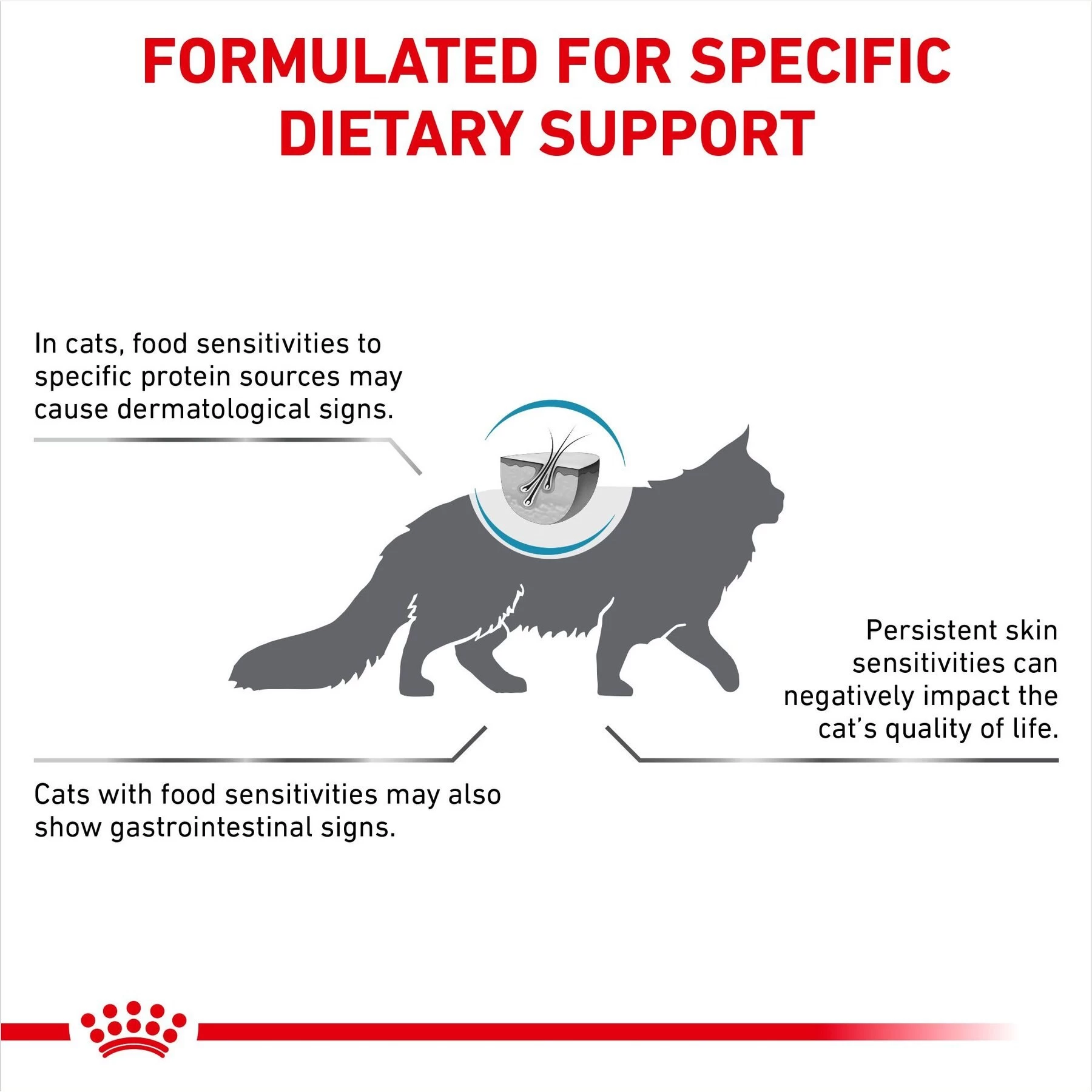Royal Canin Veterinary Diet Adult Hydrolyzed Protein Dry Cat Food - Image 5