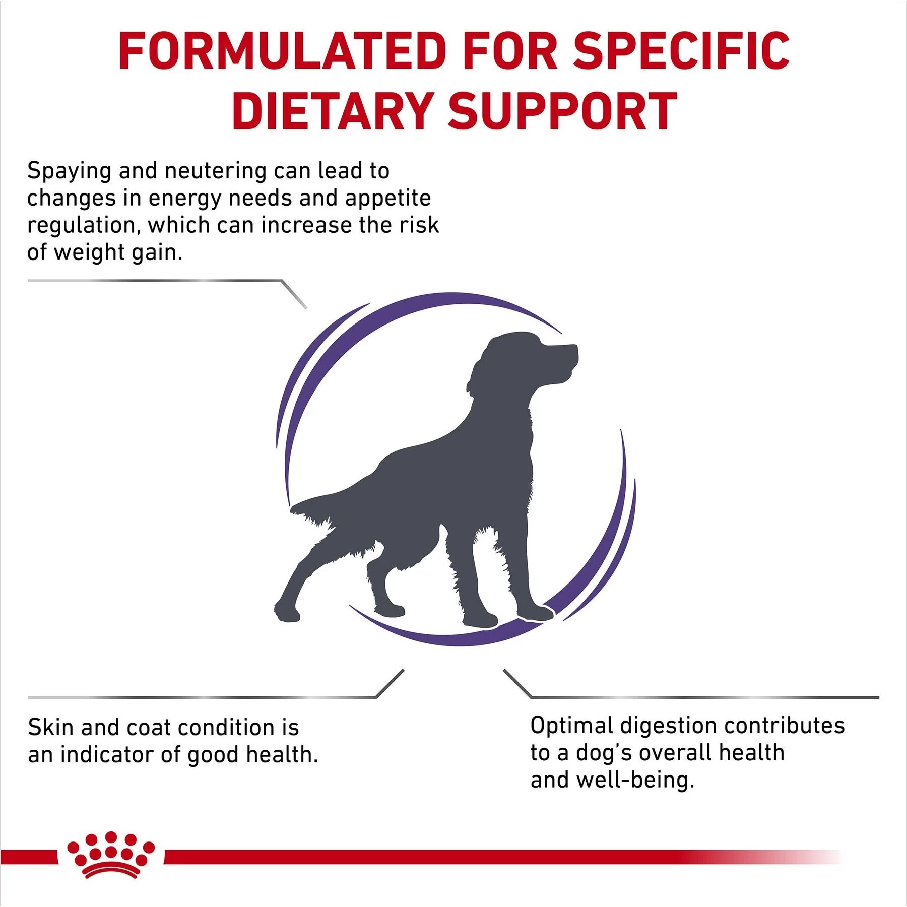 Royal Canin Veterinary Diet Adult Weight Control Medium Breed Dry Dog Food - Image 3