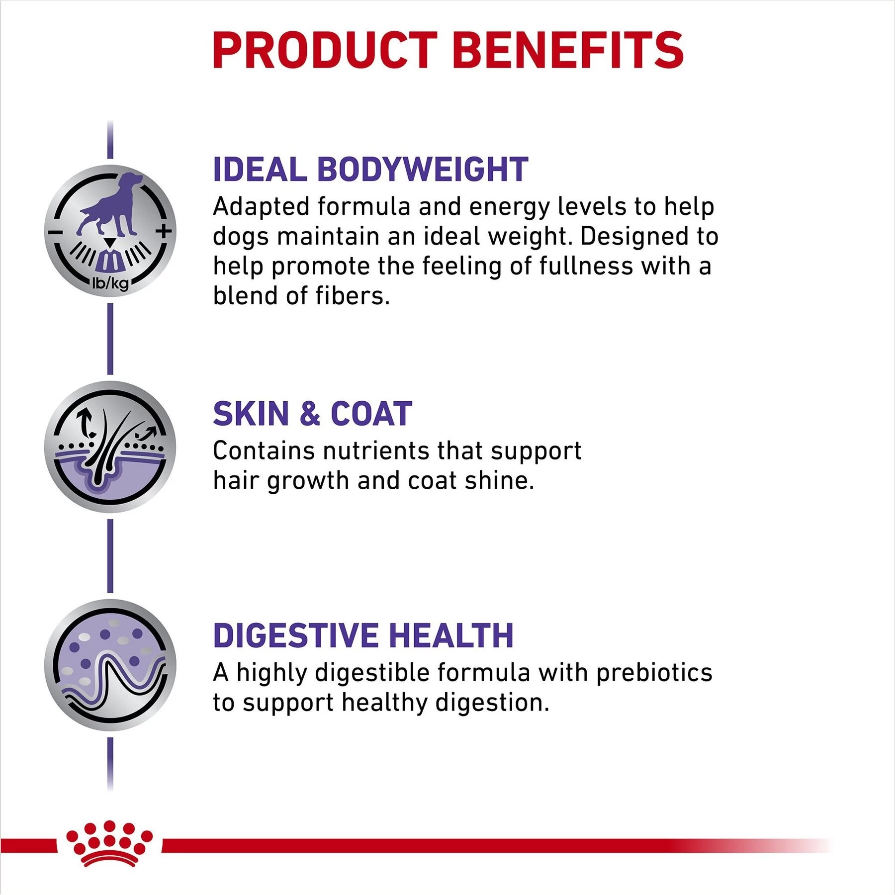 Royal Canin Veterinary Diet Adult Weight Control Medium Breed Dry Dog Food - Image 5