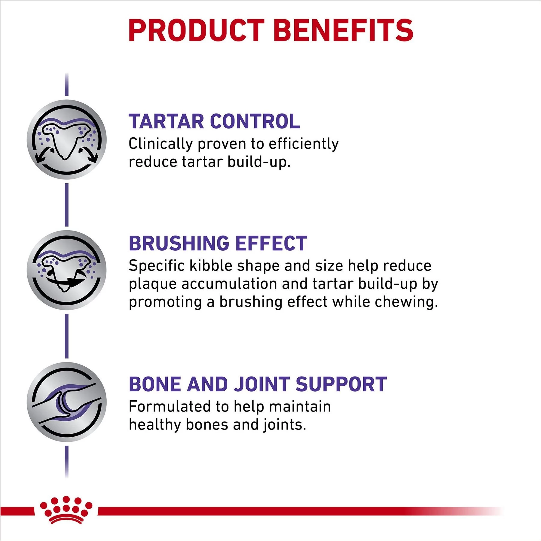 Royal Canin Veterinary Diet Adult Dental Medium & Large Breed Dry Dog Food - Image 5