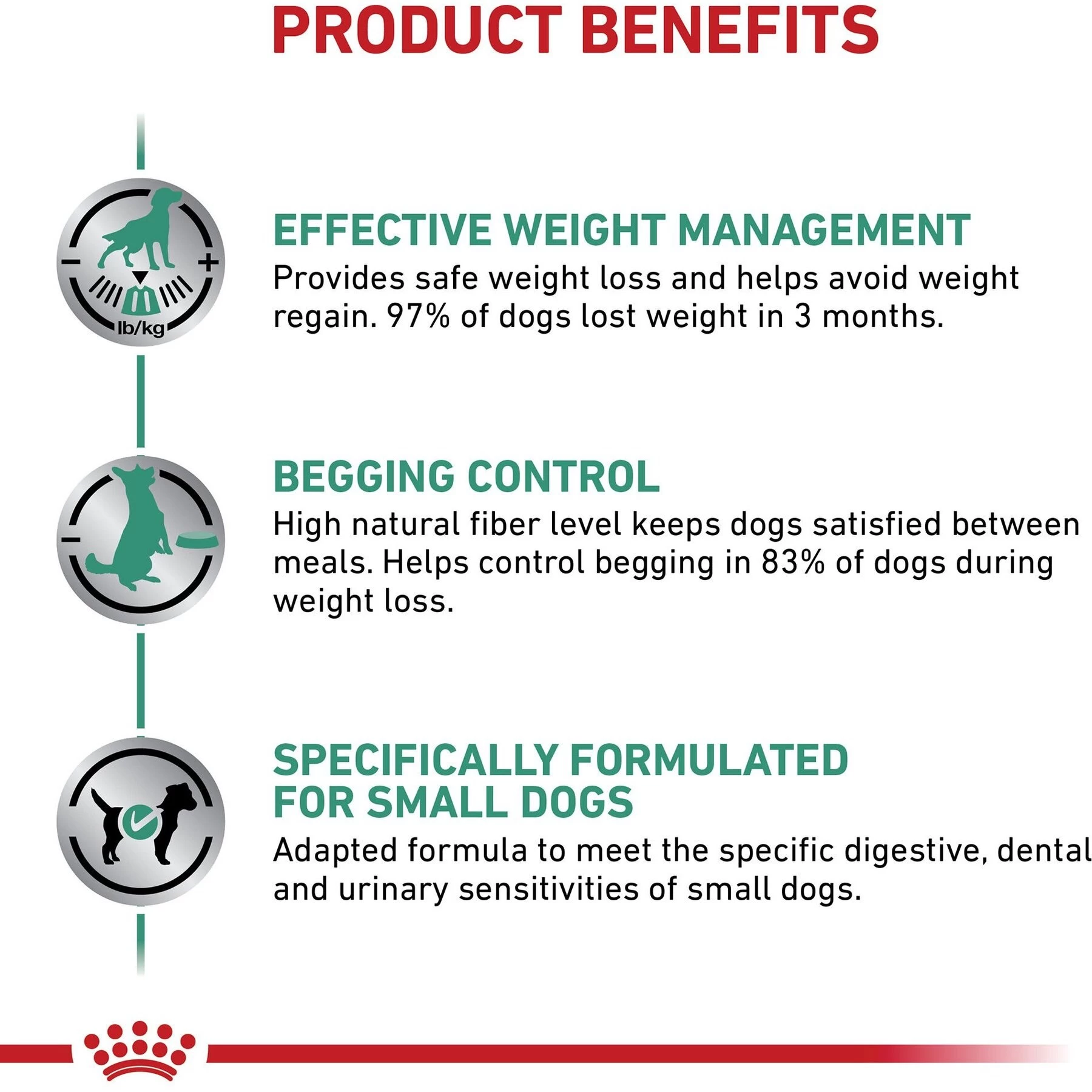 Royal Canin Veterinary Diet Adult Satiety Support Weight Management Small Breed Dry Dog Food - Image 6