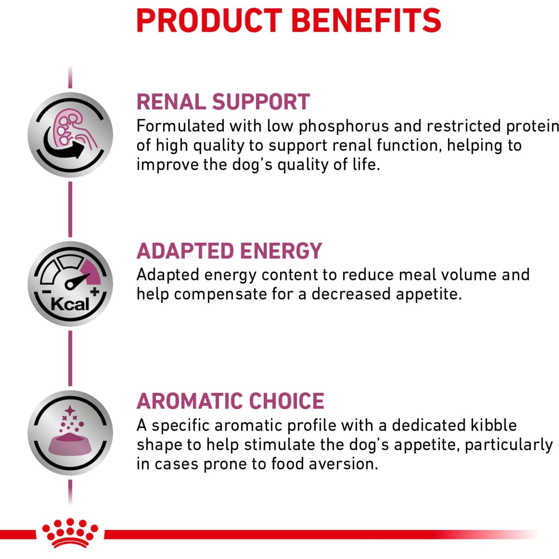 Royal Canin Veterinary Diet Adult Renal Support S Dry Dog Food - Image 5