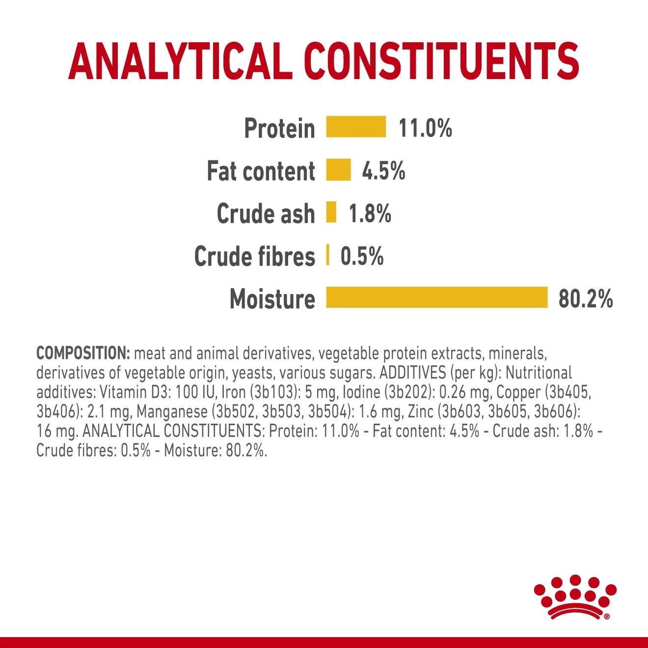 Royal Canin Adult Sensory Taste In Jelly Wet Cat Food Pouches - 12 X 85g By Royal Canin - Image 8