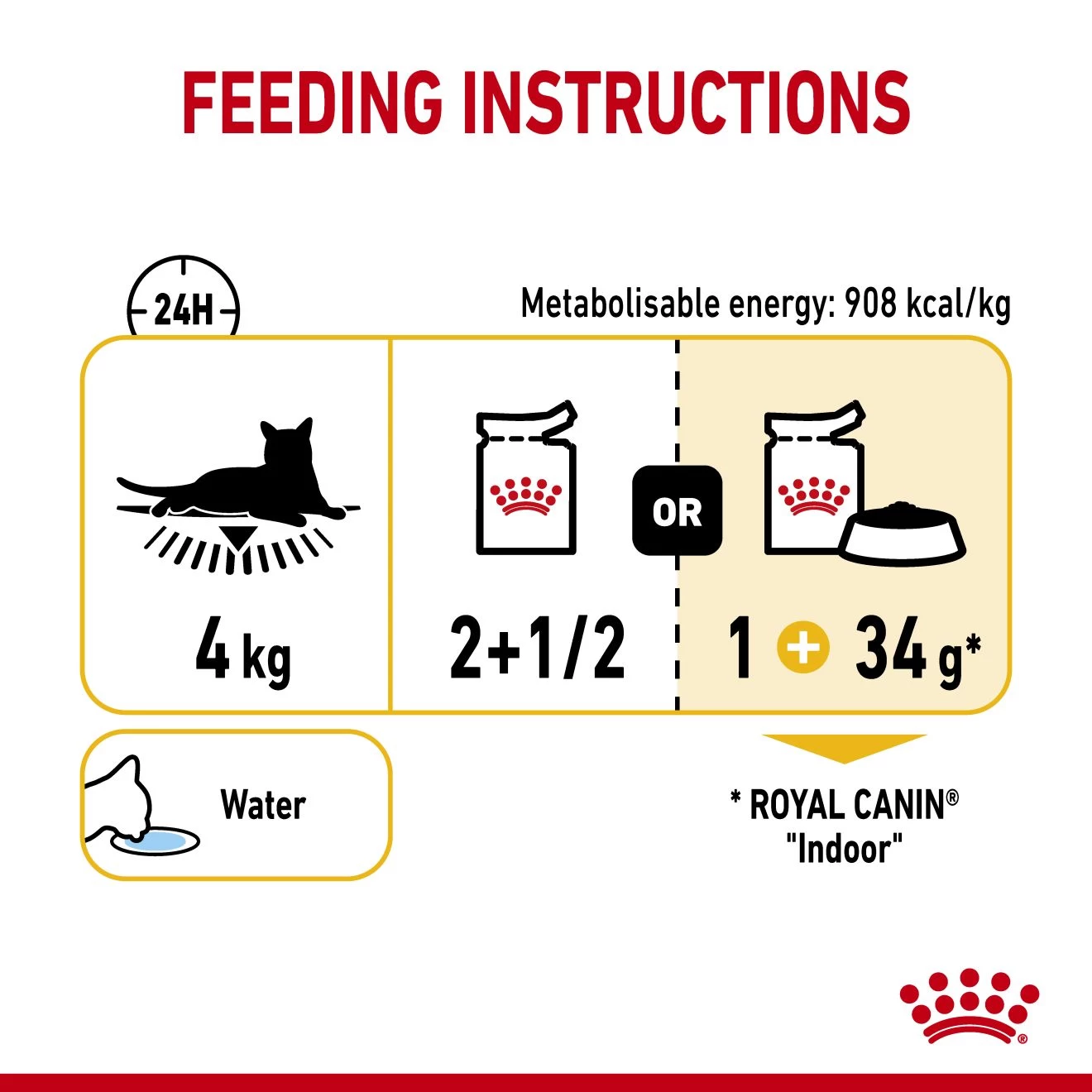 Royal Canin Adult Sensory Taste In Jelly Wet Cat Food Pouches - 12 X 85g By Royal Canin - Image 9