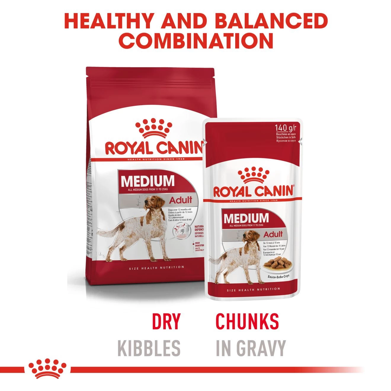 Royal Canin Medium Adult Wet Dog Food In Gravy - 10 X 140g By Royal Canin - Image 5