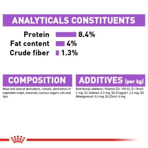 Royal Canin Sterilised Care Wet Adult Dog Food Pouches - Image 7