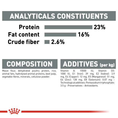 ROYAL CANIN Medium Dental Care Adult Dry Dog Food - Image 6