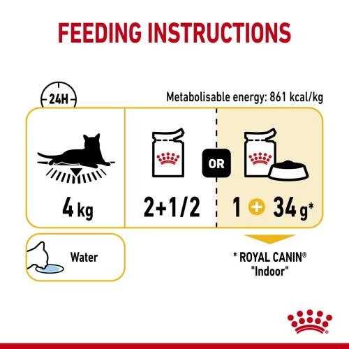 Royal Canin Sensory Taste In Gravy Wet Adult Cat Food - Image 5