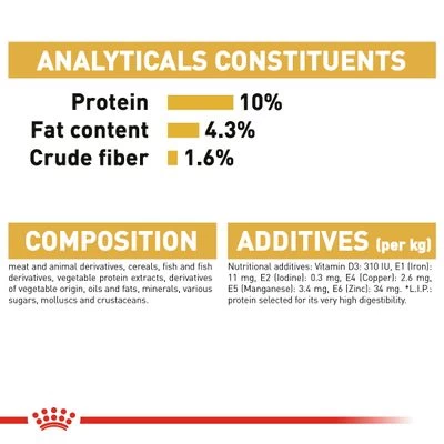 Royal Canin Maine Coon Adult In Gravy - Image 4