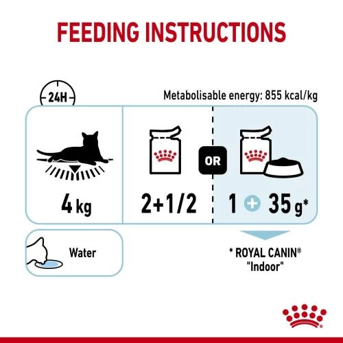 Royal Canin Sensory Feel In Gravy Wet Adult Cat Food - Image 5