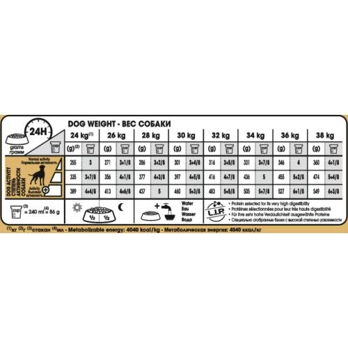 Royal Canin Boxer Dry Adult Dog Food - Image 4