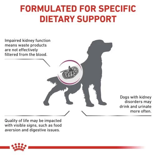 Royal Canin Veterinary Diets Renal Select Dry Adult Dog Food - Image 2