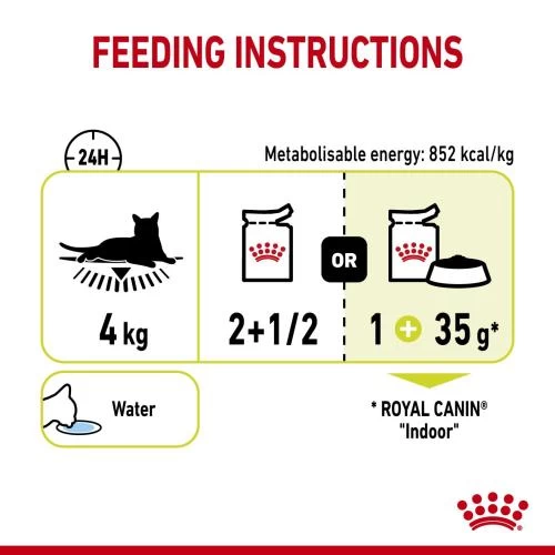 Royal Canin Sensory Smell In Gravy Wet Adult Cat Food - Image 6